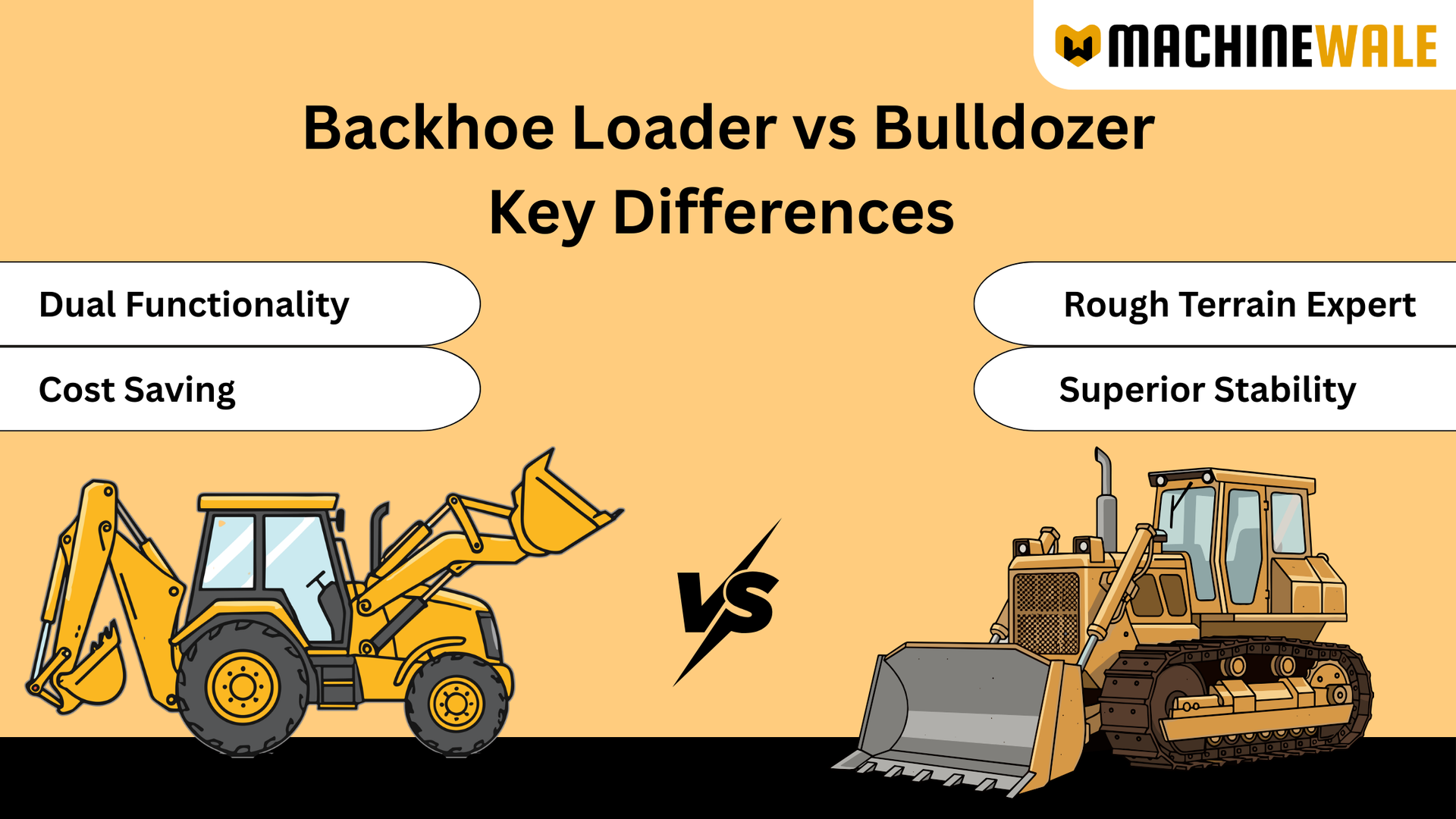 Backhoe Loader vs Bulldozer